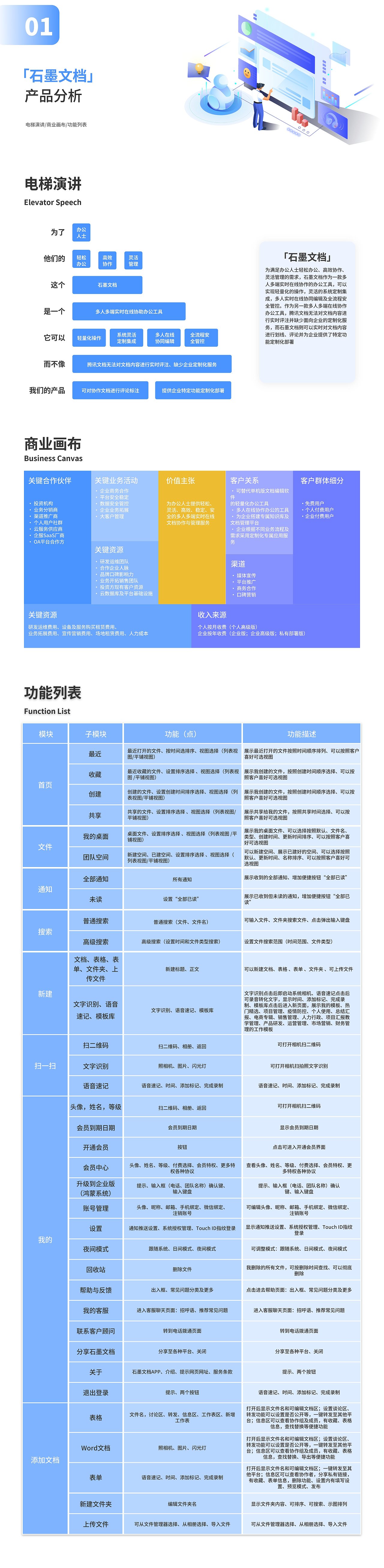 万卷笔记（0～1）（图ZMzM4NTg4Mzg4） - 文案/策划 - 站酷设计师十月十一原创素材 - 站酷ZCOOL