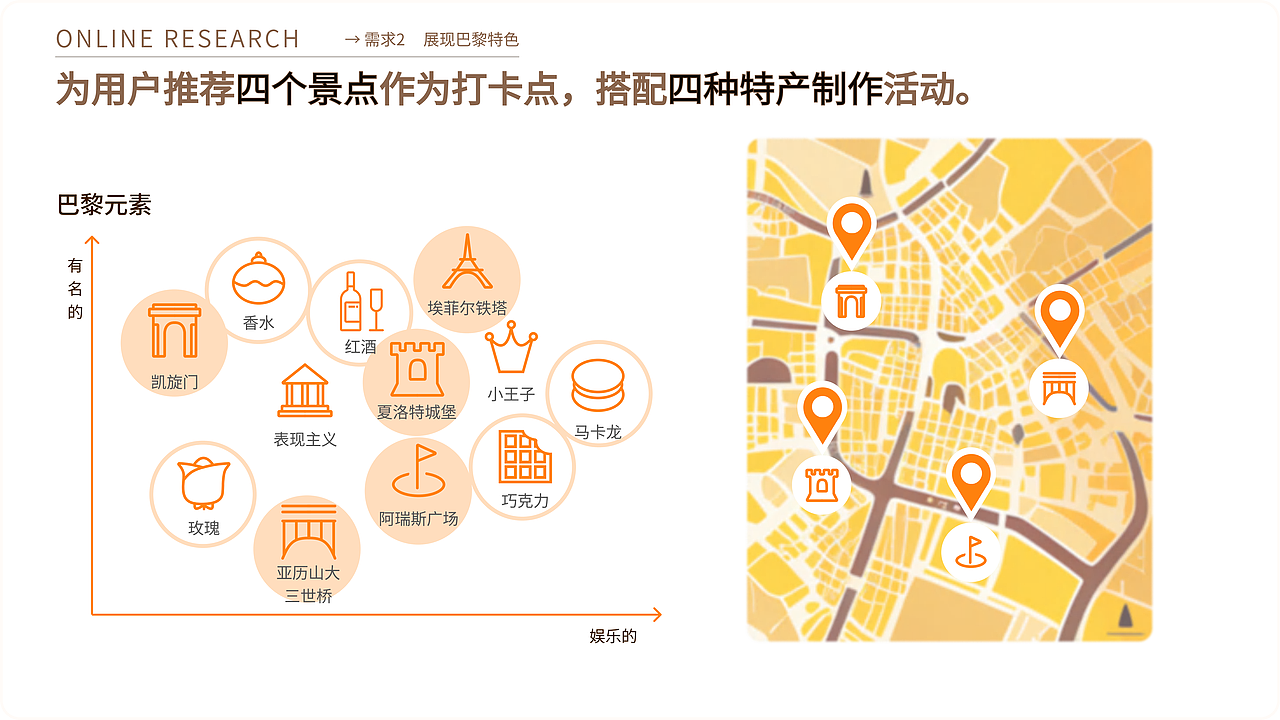 2022-2024 UI/UX设计个人作品集（图ZMzYyMjI2MTc2） - 交互/UE - 站酷设计师YUEYANTANG原创素材 - 站酷ZCOOL