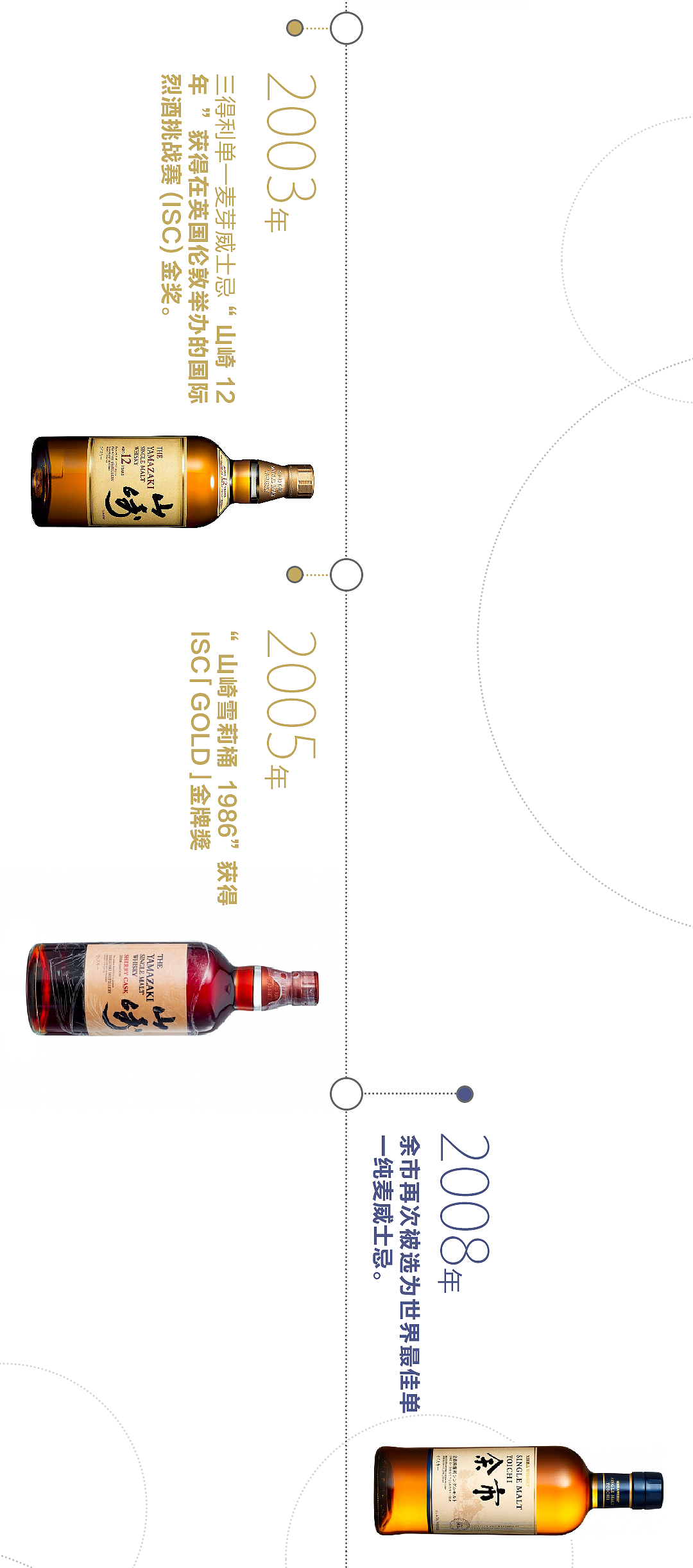 《两个男人的世纪恩怨捧出天价日威！》（图ZMzY3NTc4Mjky） - 宣传物料 - 站酷设计师junyucreation原创素材 - 站酷ZCOOL