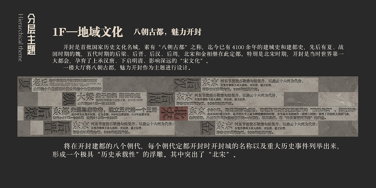 开封新华书店（图ZMzYyMTU2NjA4） - 商业空间设计 - 站酷设计师一定要说原创素材 - 站酷ZCOOL