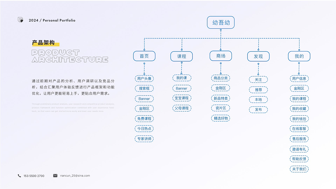 一些个人部分作品汇集（图ZMzY2NTM4MTY4） - 其他平面 - 站酷设计师温暖的暖暖原创素材 - 站酷ZCOOL