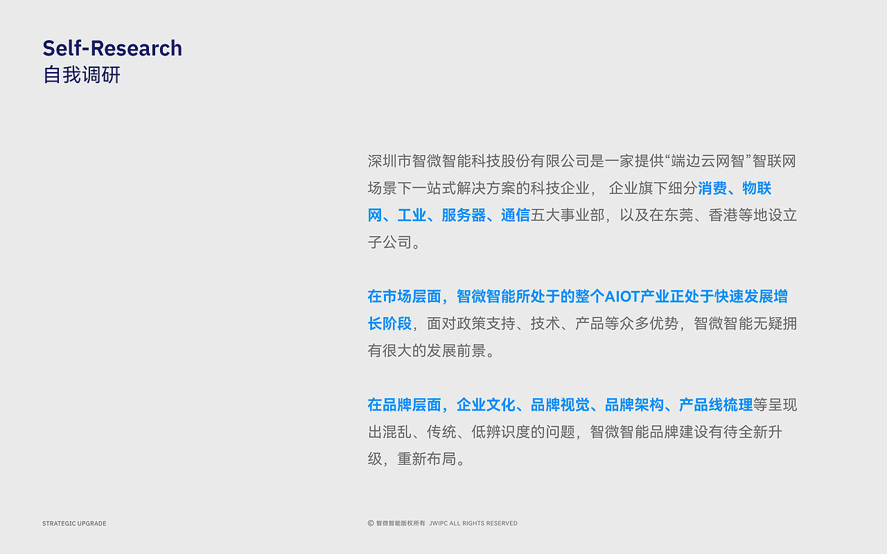 眼前一亮 | JWIPC智微智能品牌升级全案(图ZMzEyOTc1NDg4) - 品牌 - 站酷设计师眼前一亮品牌设计原创素材 - 站酷ZCOOL