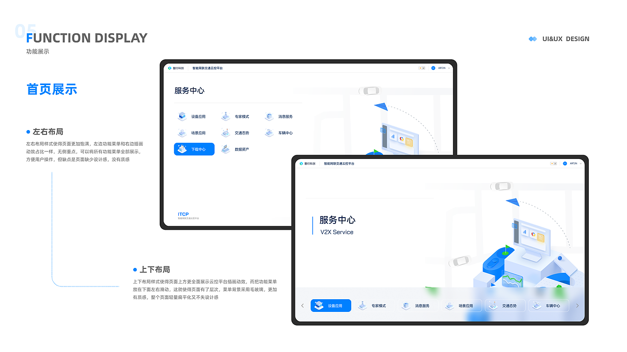 智能网联云控平台