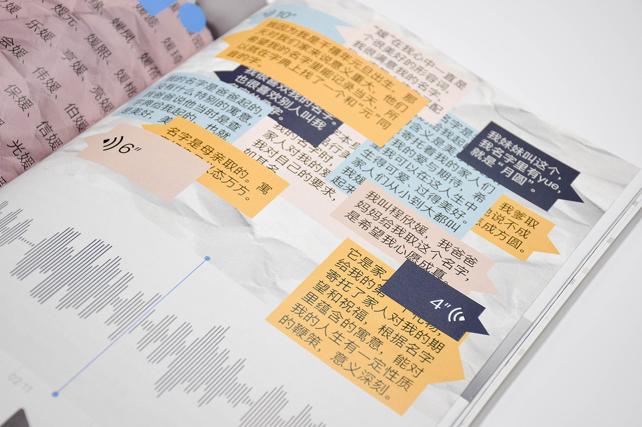 #2022青春答卷# | “她们”