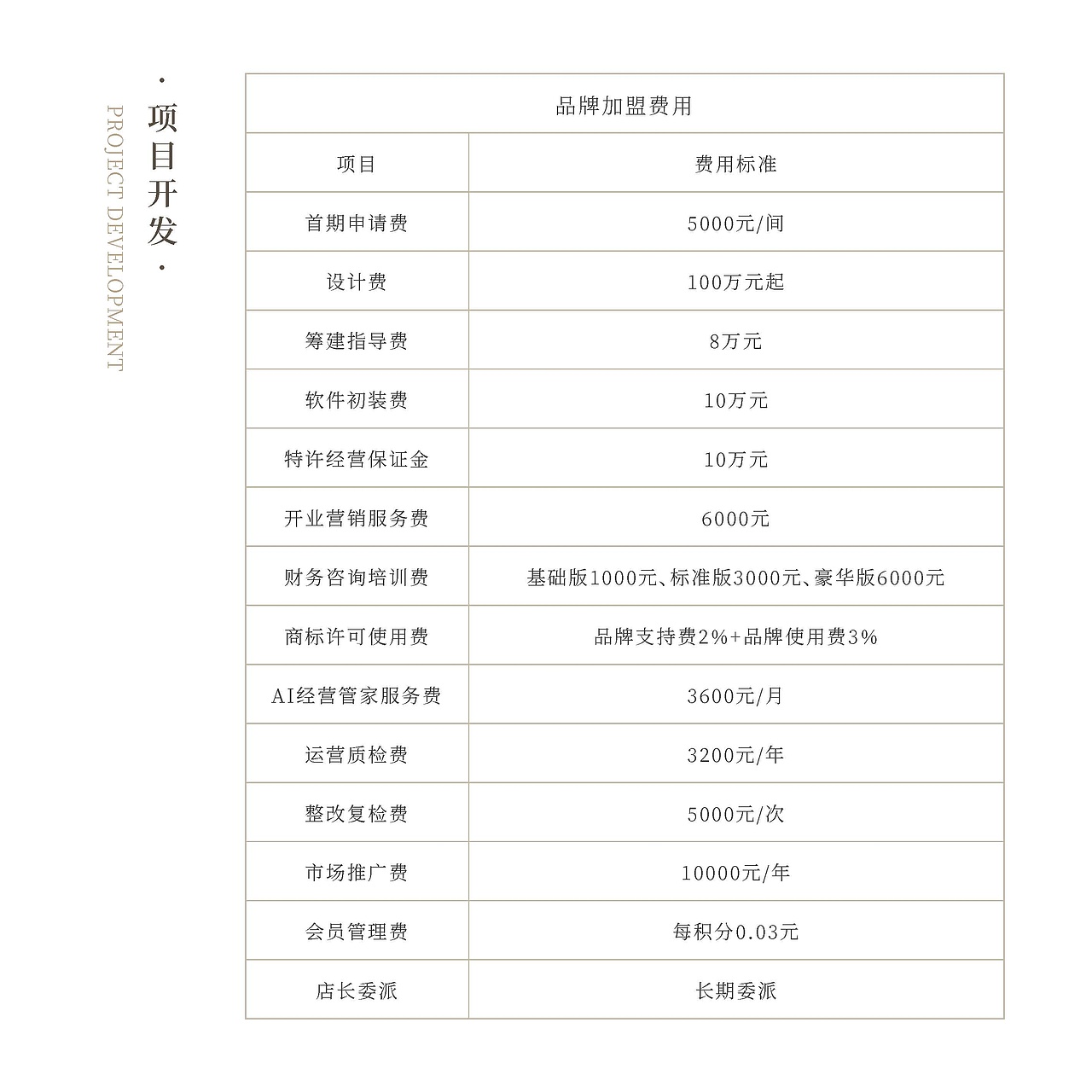 假日美地酒店品牌书修改以及物料设计