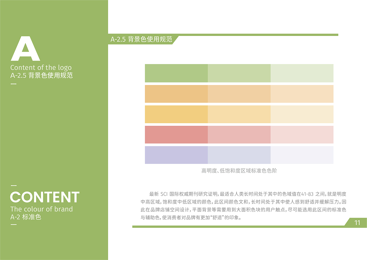 元气暖食健康餐·品牌视觉手册（图ZMzE5NzUxOTYw） - 品牌 - 站酷设计师风起品牌设计原创素材 - 站酷ZCOOL