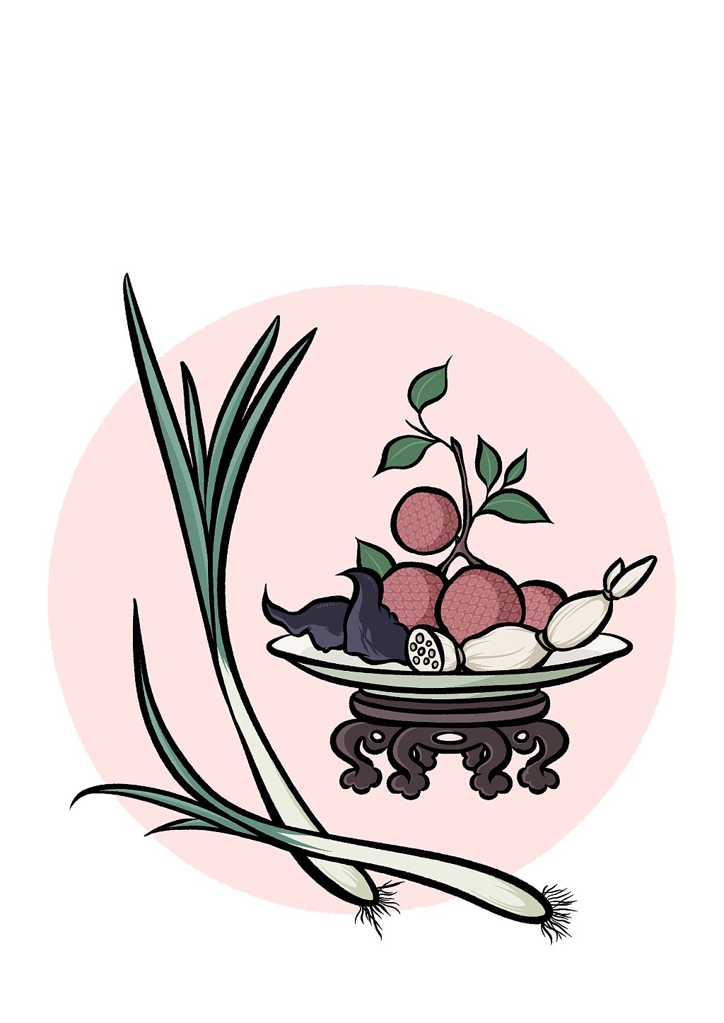 中国传统吉祥画