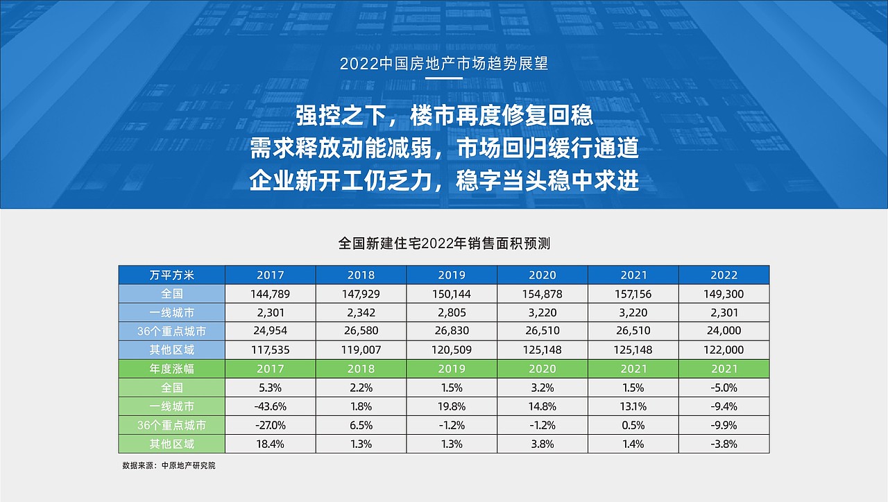 PPT美化设计（图ZMzIzOTM1NTY4） - 品牌 - 站酷设计师长沙小明原创素材 - 站酷ZCOOL