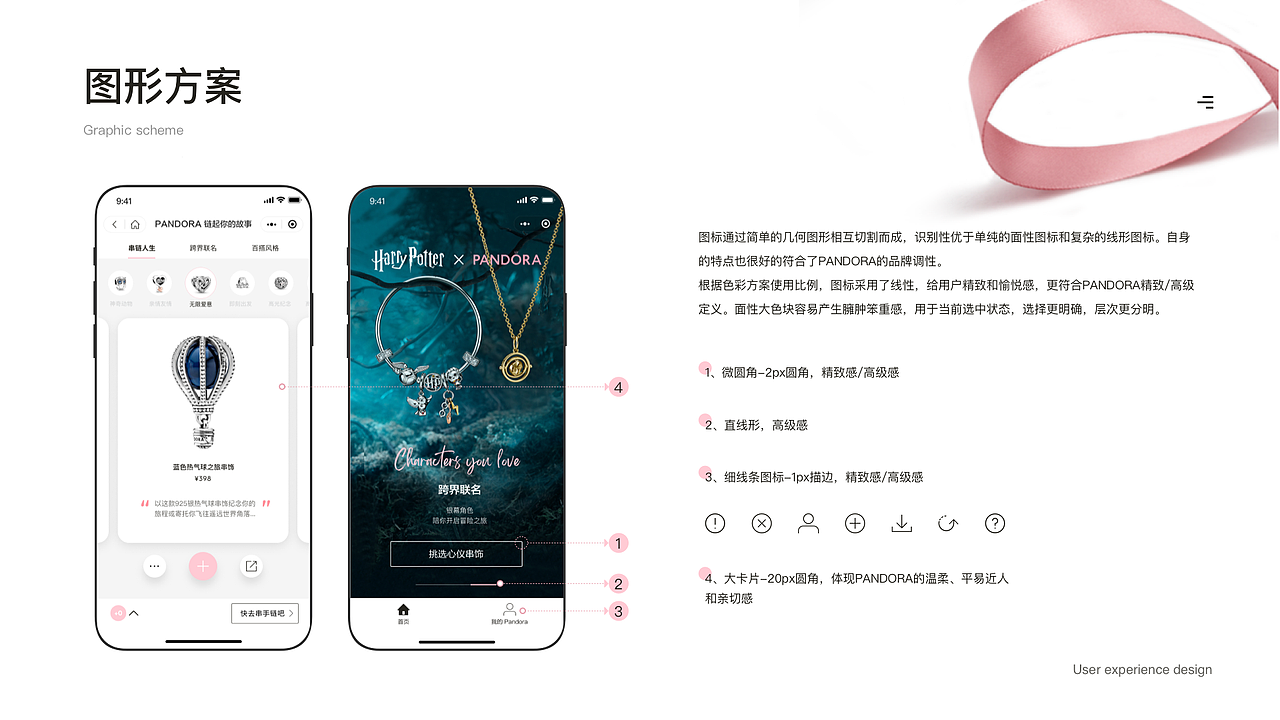Pandora定制小程序-链起你的故事