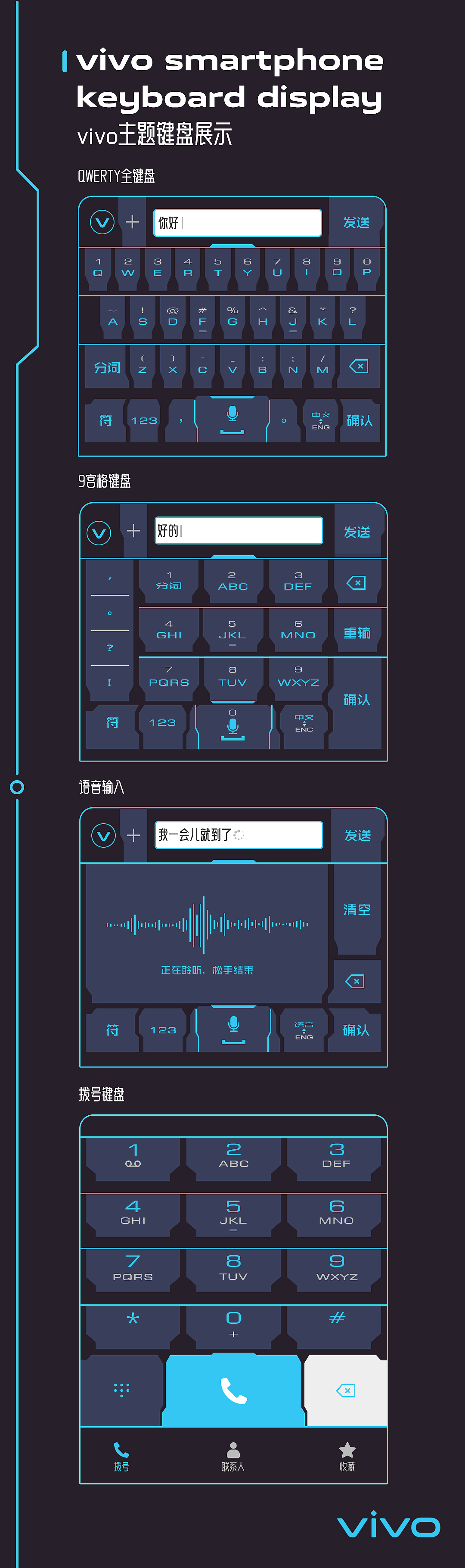 v来之城-vivo赛博城市创意主题设计（图ZMzA4NTM5NDQ0） - 主题/皮肤 - 站酷设计师贾斯帕11原创素材 - 站酷ZCOOL