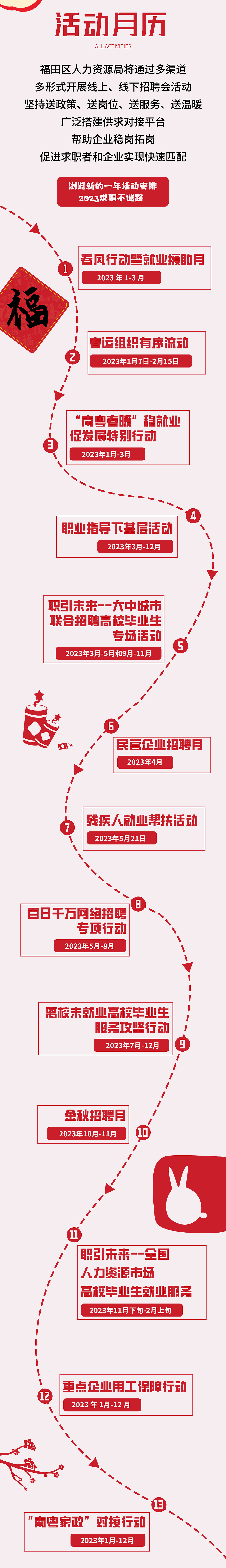 常规推文-2（图ZMzMxNzU3NzI4） - 其他平面 - 站酷设计师取经中的小胖子原创素材 - 站酷ZCOOL