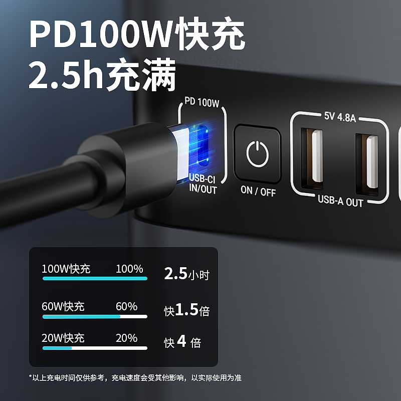 #聚豪设计 产品详情设计|户外储能详情设计（图ZMzI1Mjk2MzY0） - 产品 - 站酷设计师专业电商摄影设计原创素材 - 站酷ZCOOL