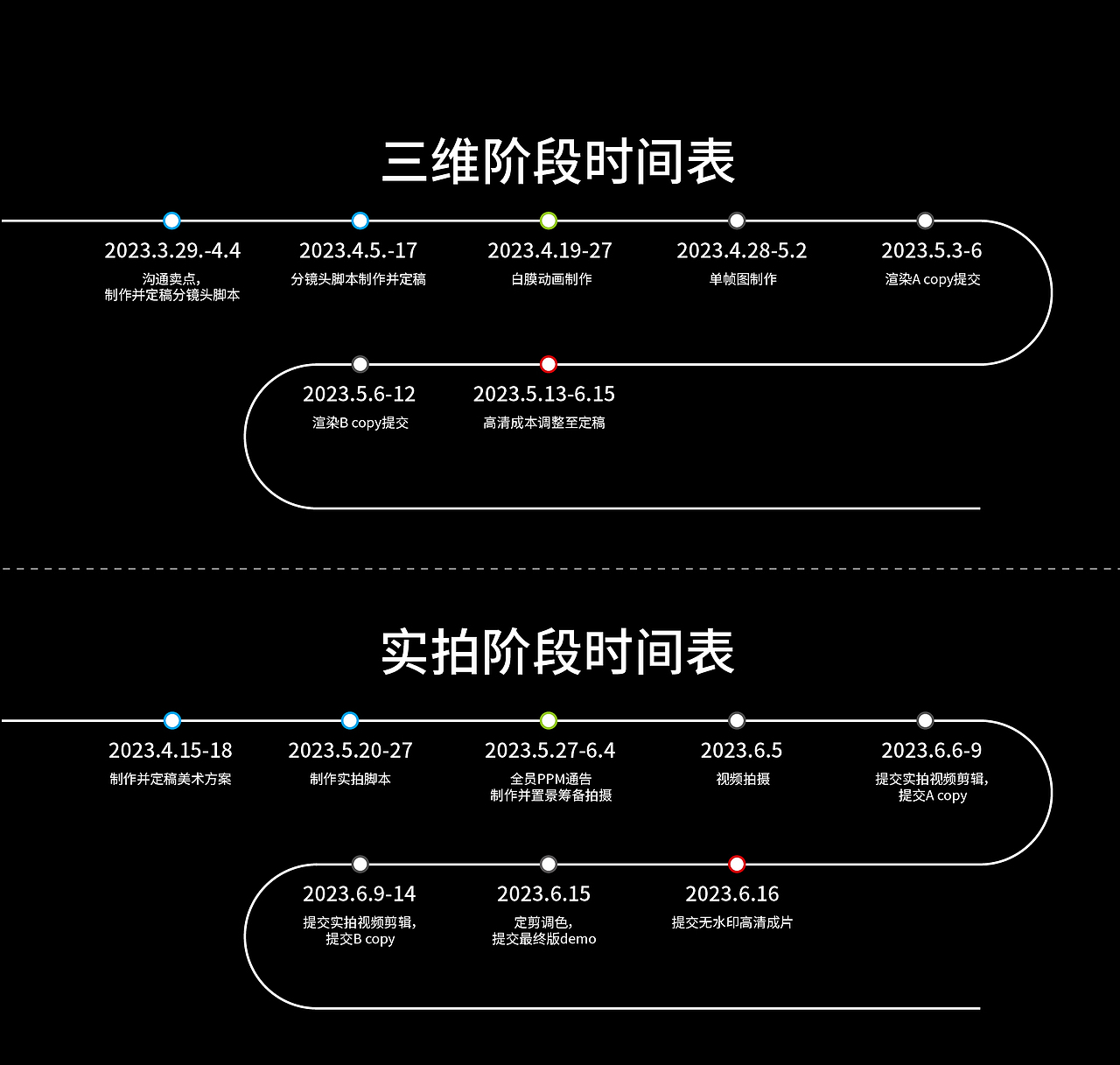 Shark洗地机器人Z1