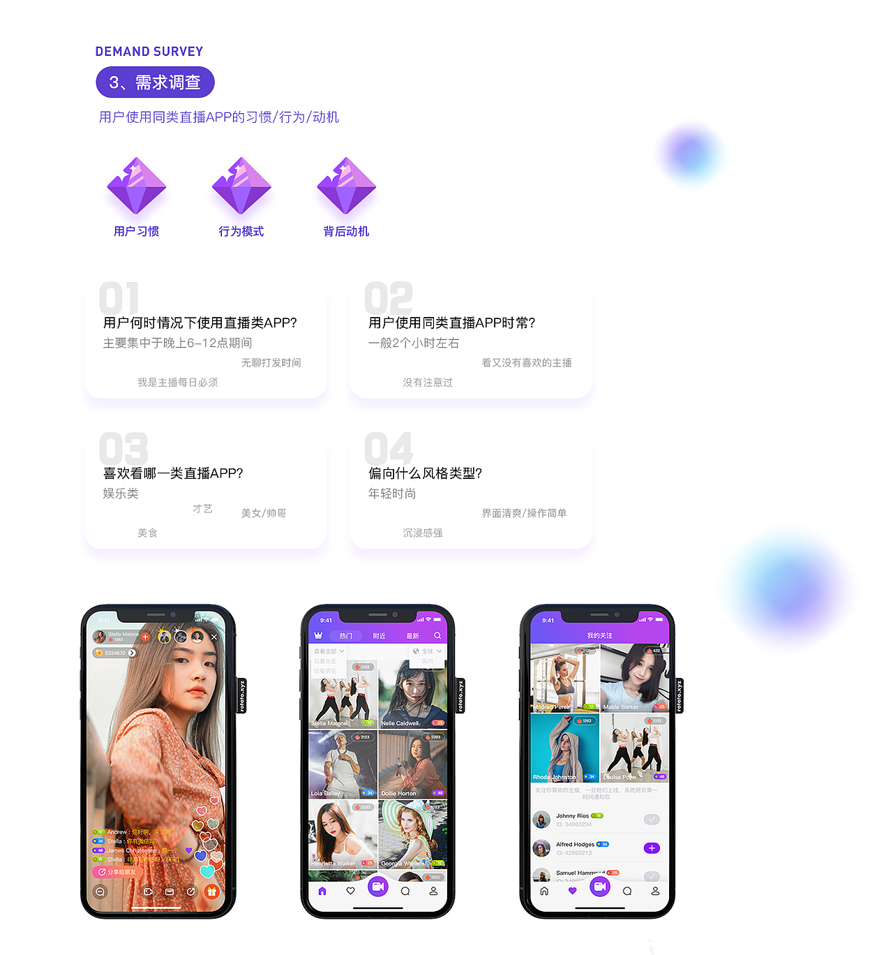 2022UI作品集（图ZMzIwMTI1MDc2） - APP界面 - 站酷设计师会飞的嗖嗖原创素材 - 站酷ZCOOL