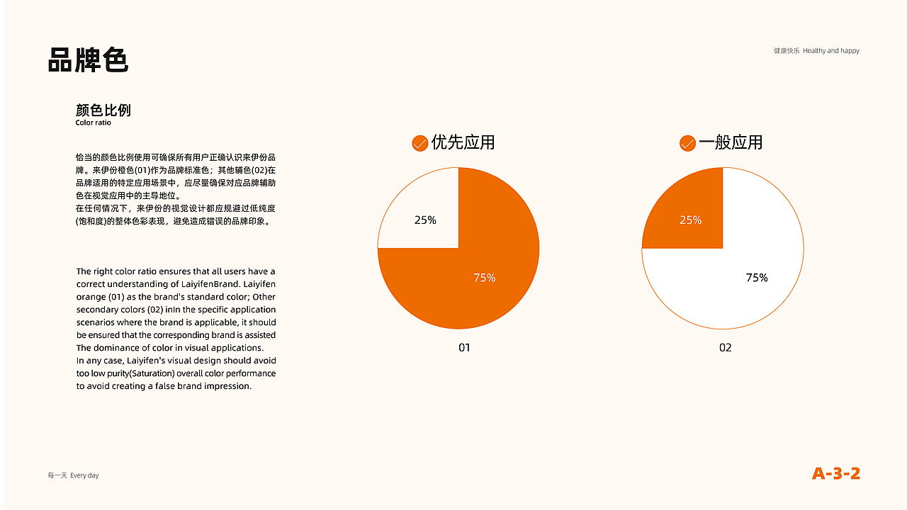 【来伊份】VI品牌手册（图ZMzI0MjkxNzcy） - 品牌 - 站酷设计师ZYHFENG原创素材 - 站酷ZCOOL