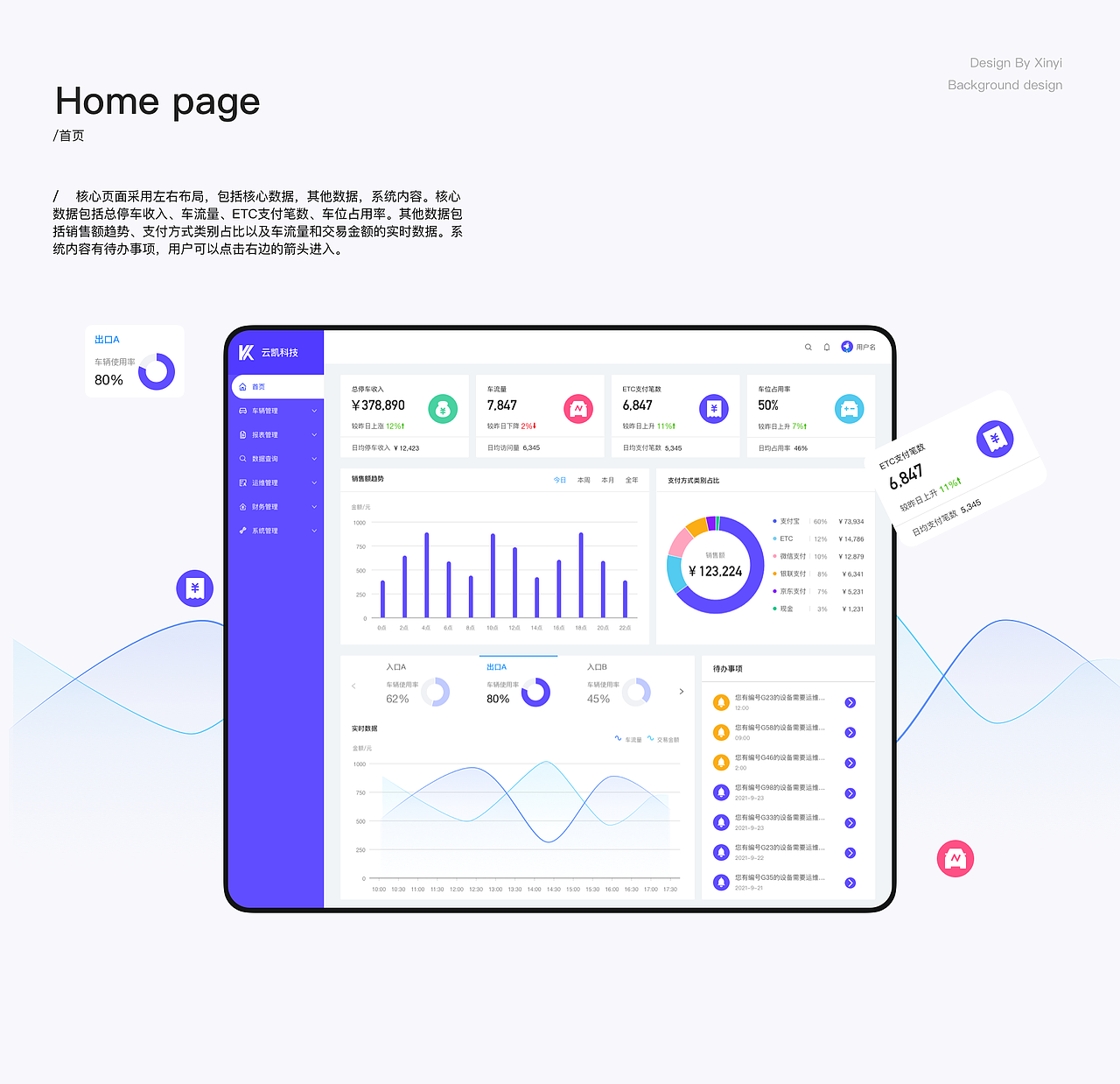 2022UI设计作品集