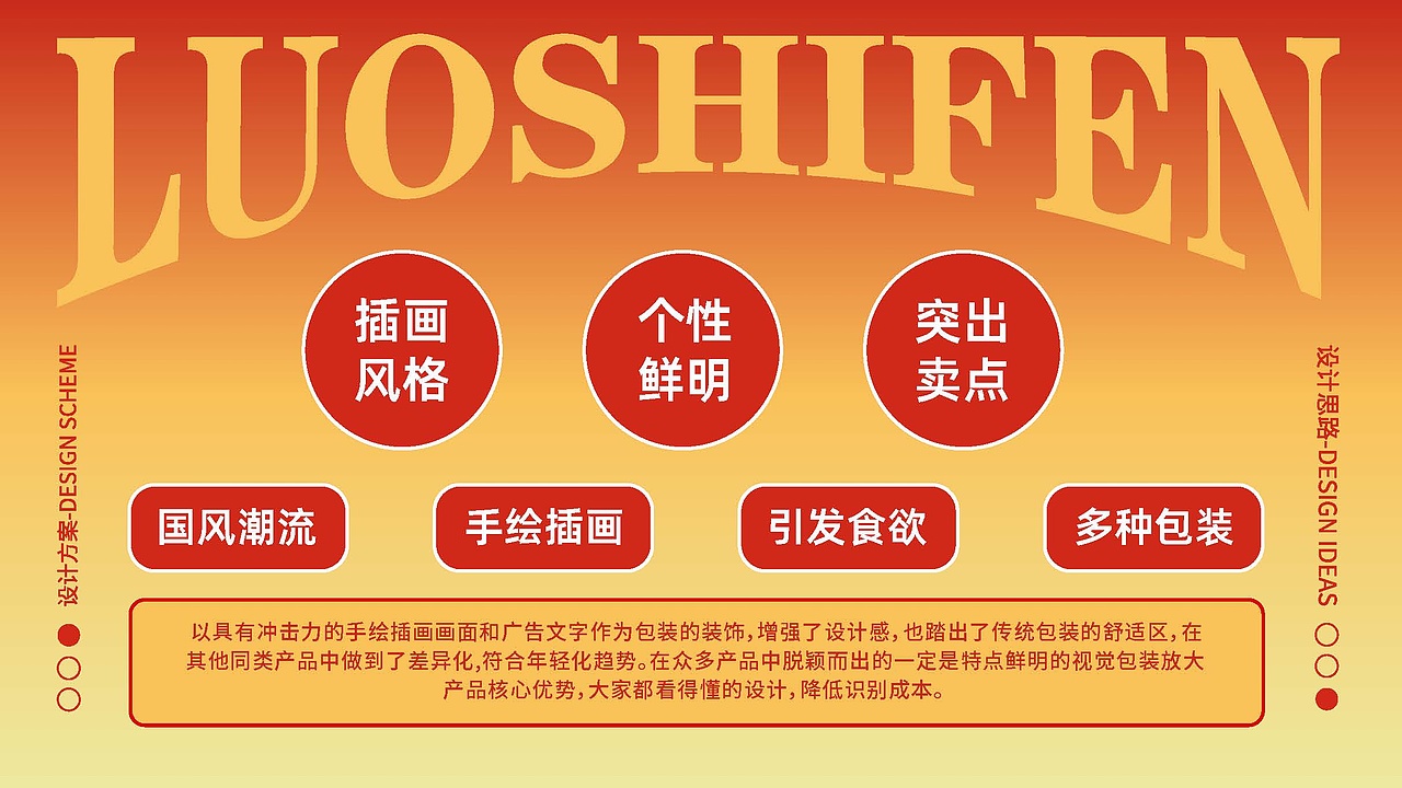 螺小乐螺蛳粉品牌 I 国风美食插画包装设计