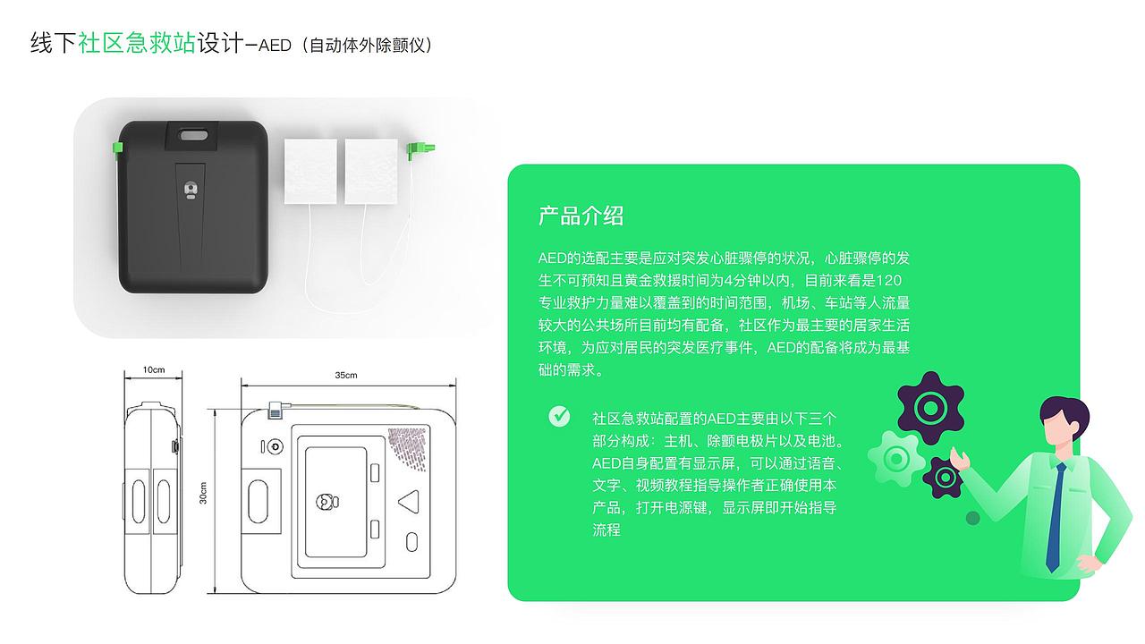 基于SAPAD的社区应急服务设计研究（图ZMjk5MDg4MzEy） - 人机交互 - 站酷设计师Snan小白原创素材 - 站酷ZCOOL
