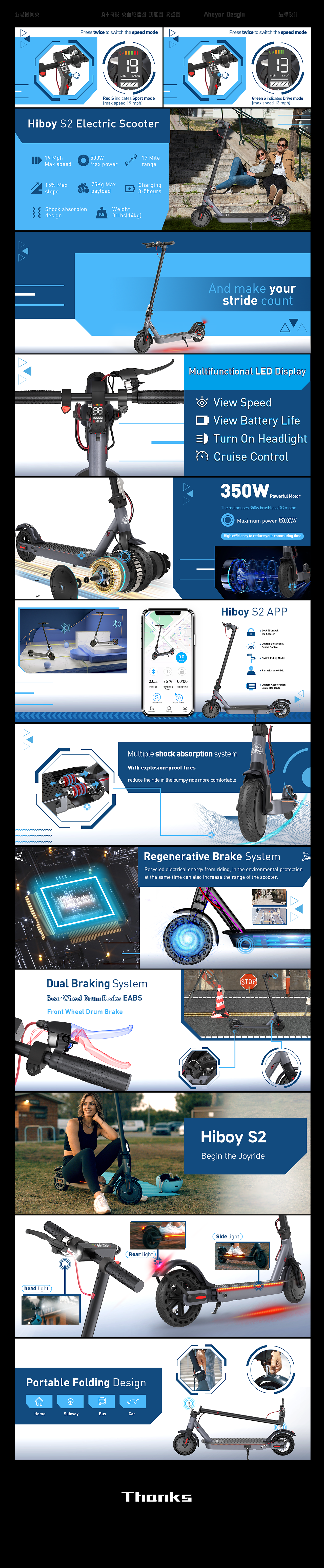 电动滑板车 亚马逊页面套图 X1（图ZMzM5ODg4NDQ4） - 电商 - 站酷设计师aheyor原创素材 - 站酷ZCOOL