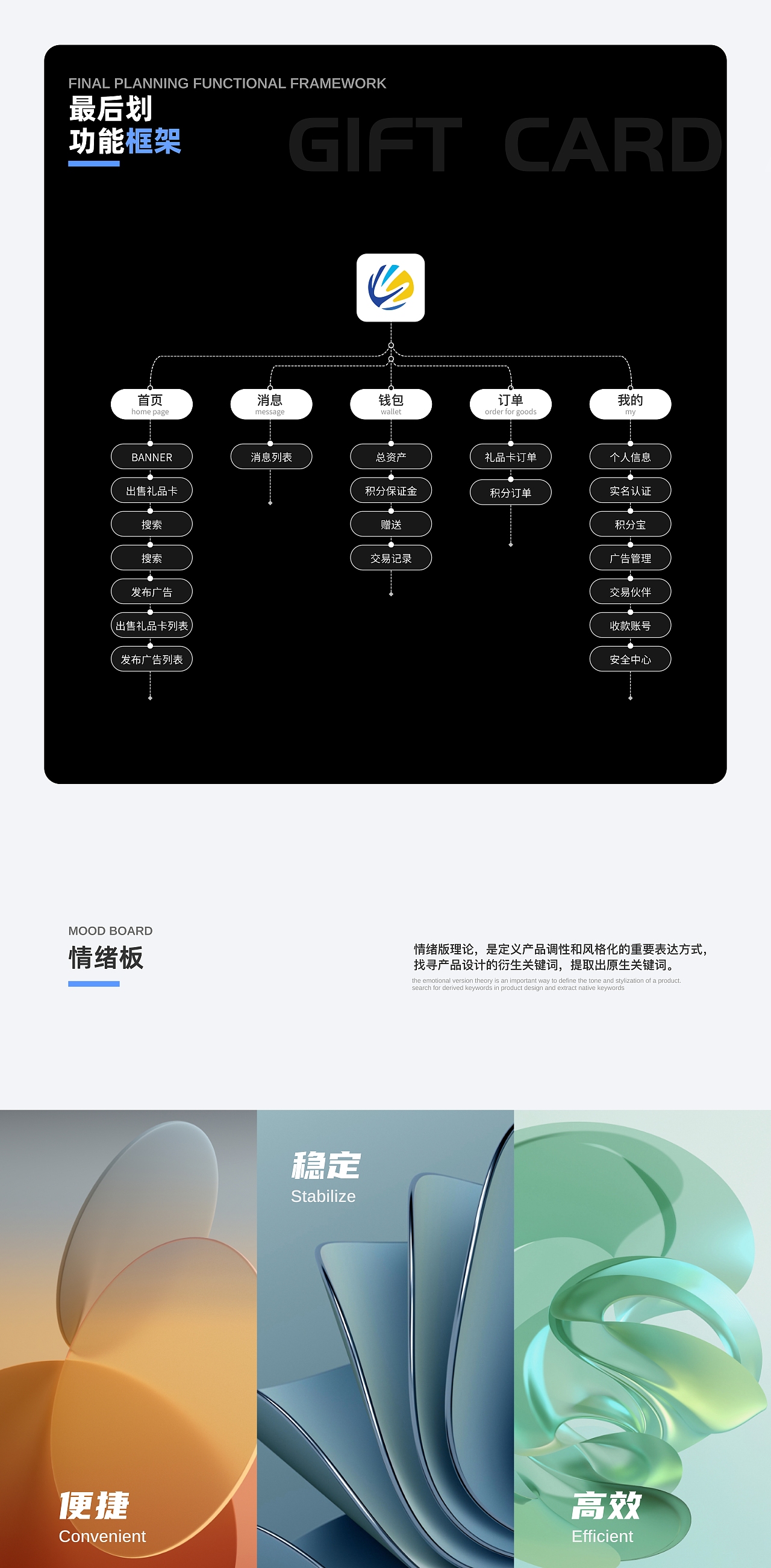 ГGift Card App」/Ul设计总结(图ZMzYwNTY3OTI0) - APP界面 - 站酷设计师设计狂魔画原创素材 - 站酷ZCOOL