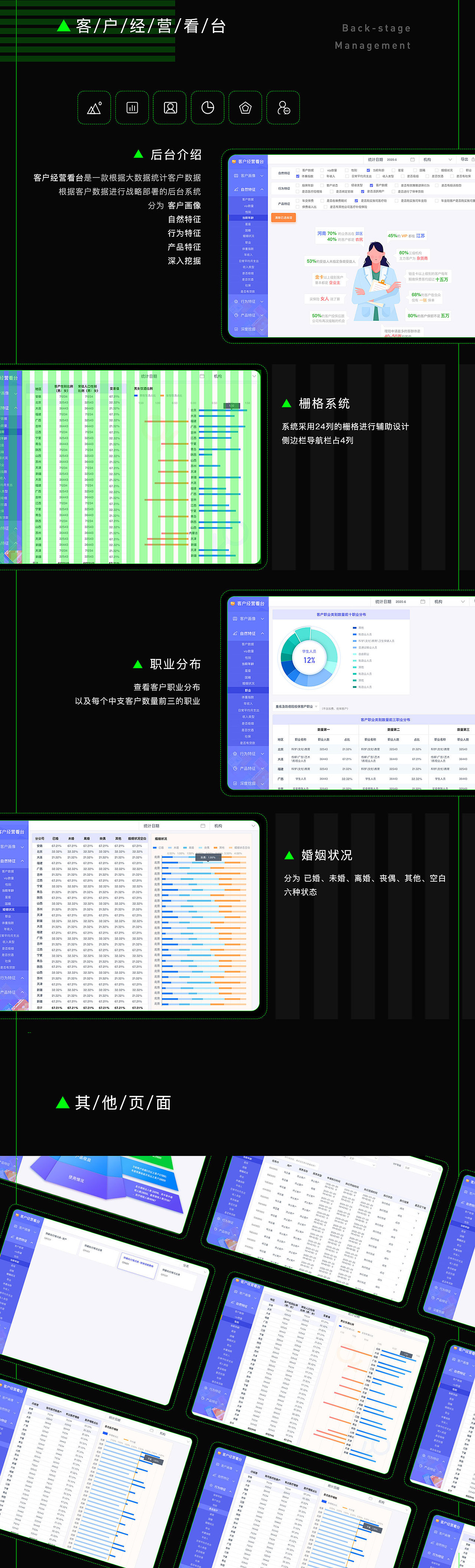 大屏（圖ZMjk2NDAwNzA0） - 軟件界面 - 站酷設(shè)計師小萬zzz原創(chuàng)素材 - 站酷ZCOOL