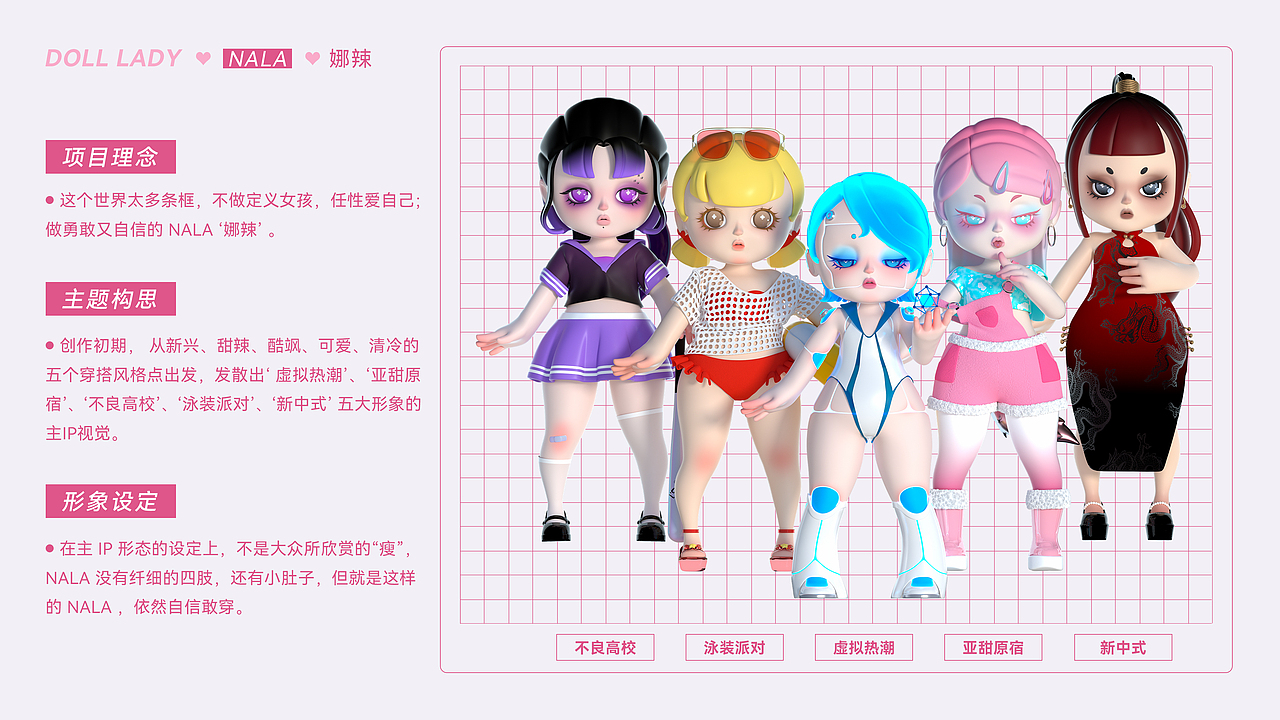 Doll Lady-NALA‘娜辣’IP人物系列设计（图ZMjk4NjA1MTM2） - 玩具 - 站酷设计师爱种田的小张原创素材 - 站酷ZCOOL