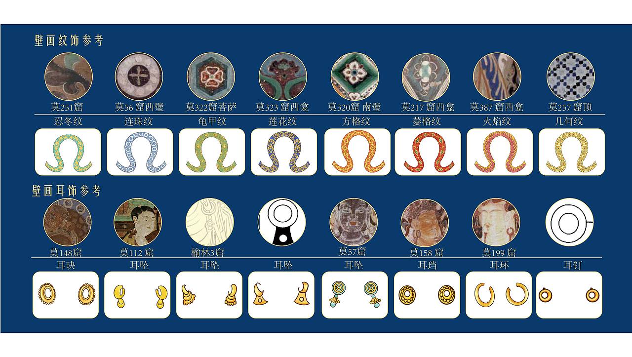 敦煌莫高窟生肖本命佛文创书签设计