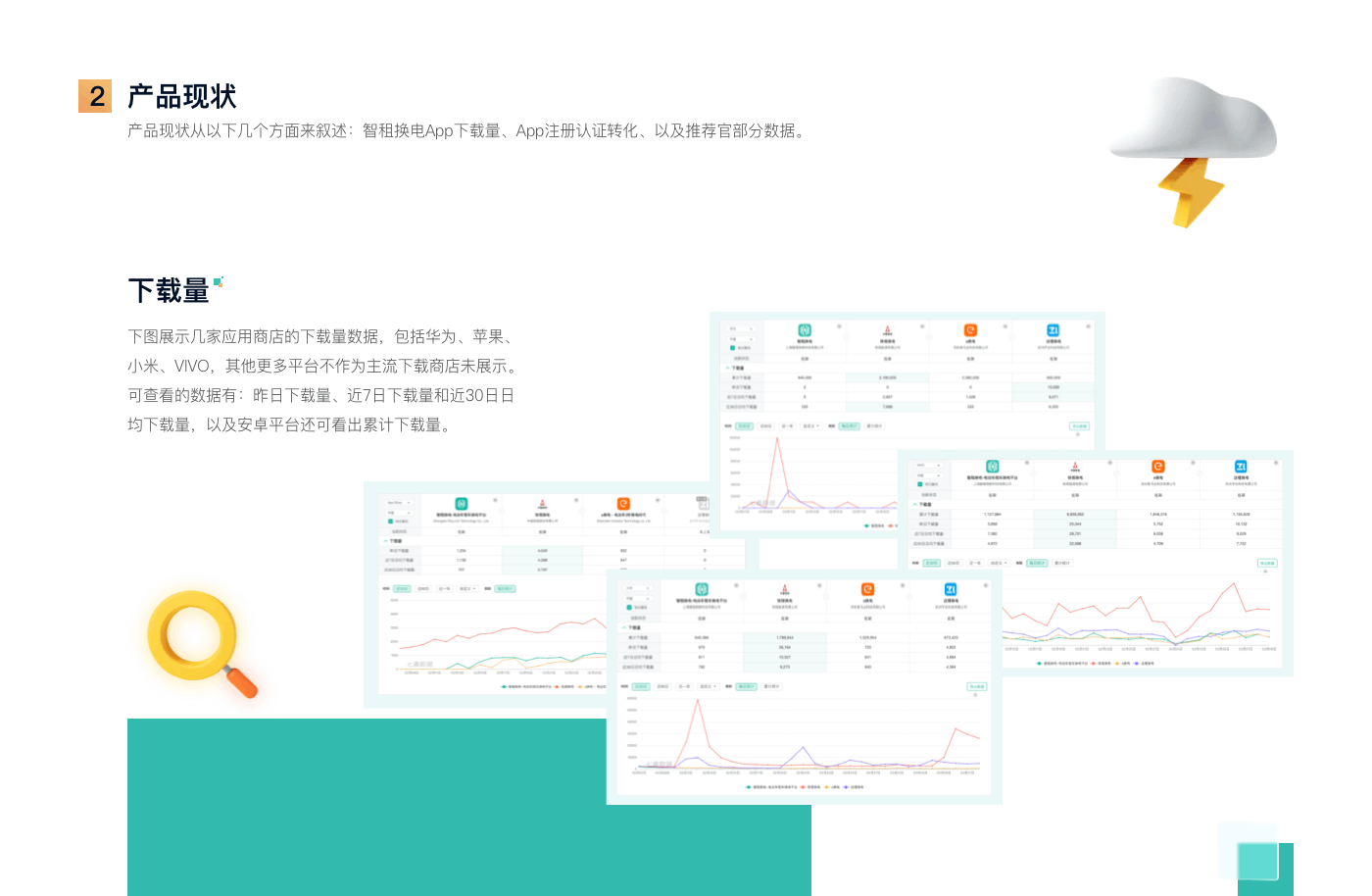 2020-2022作品展示（图ZMzA4NDUzMzM2） - APP界面 - 站酷设计师Mylala原创素材 - 站酷ZCOOL