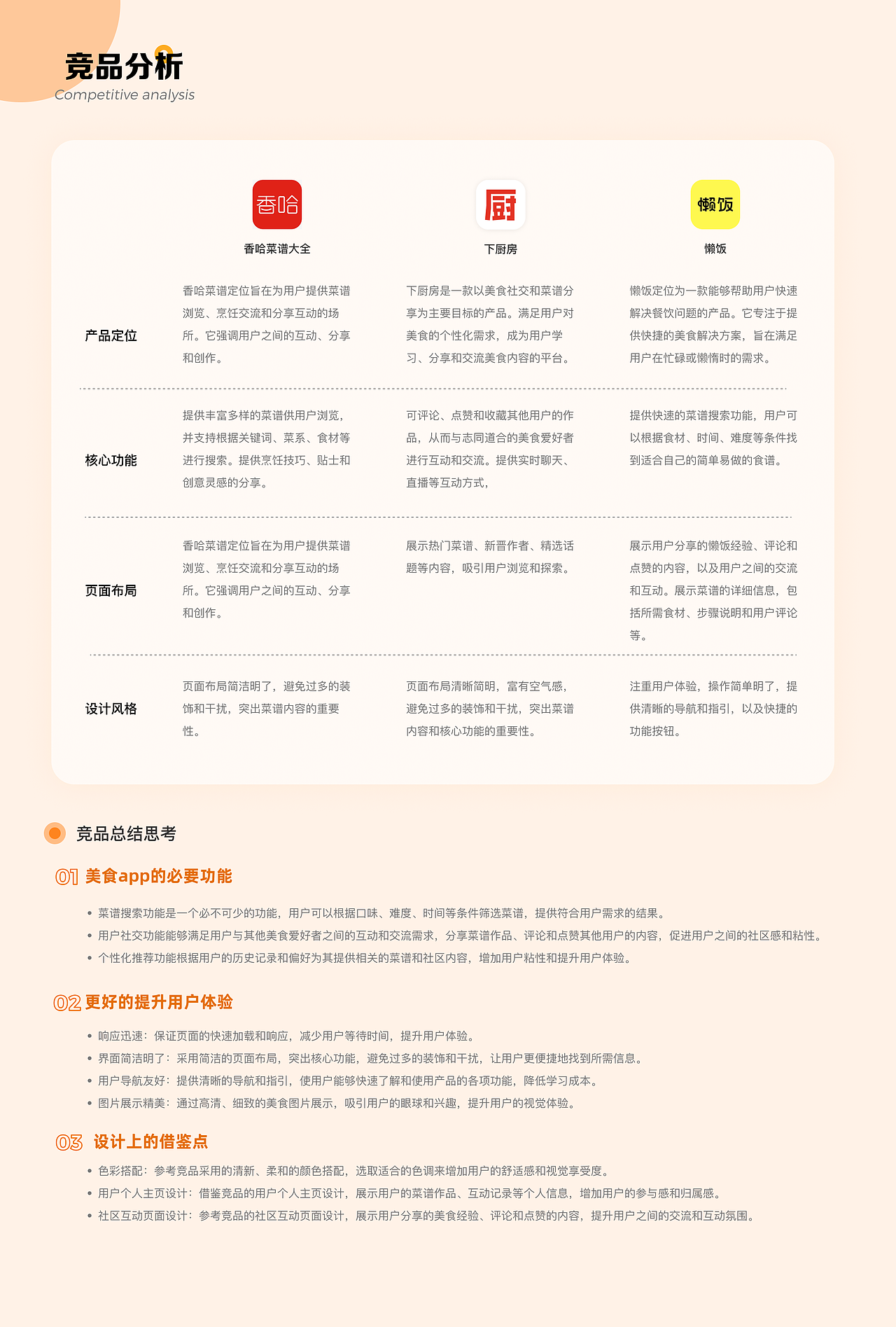 「2023」UI作品集（图ZMzUyNjYyMTIw） - APP界面 - 站酷设计师程仙生原创素材 - 站酷ZCOOL