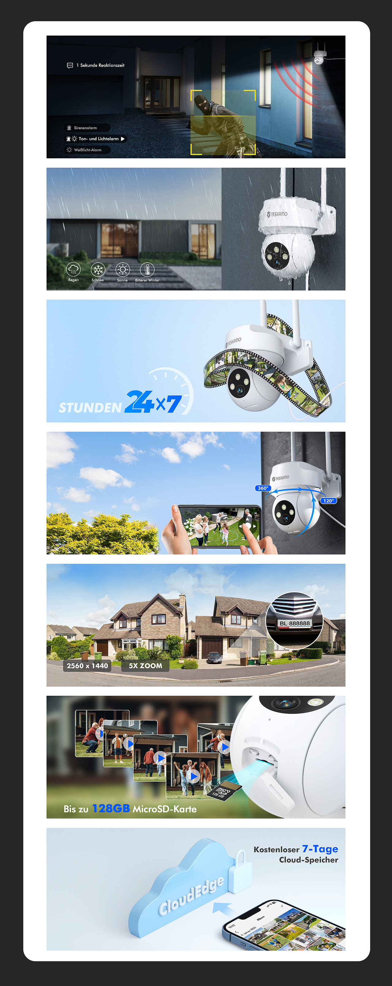 跨境电商详情页 | 摄像头合集（图ZMzQ2NjcwNzg4） - 电商 - 站酷设计师Nico7095原创素材 - 站酷ZCOOL