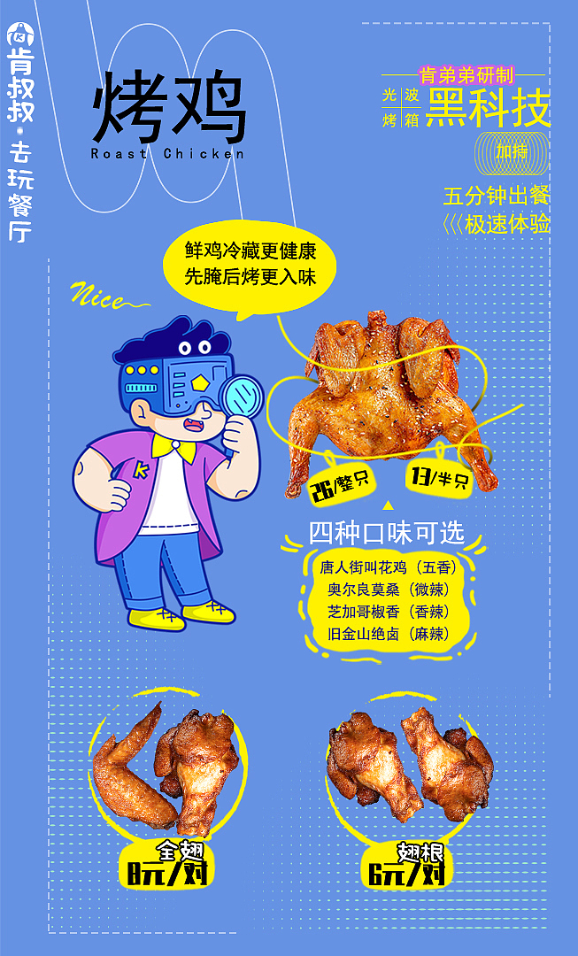 啃叔叔快餐店IP形象设计VI制作原创卡通人物矢量手绘