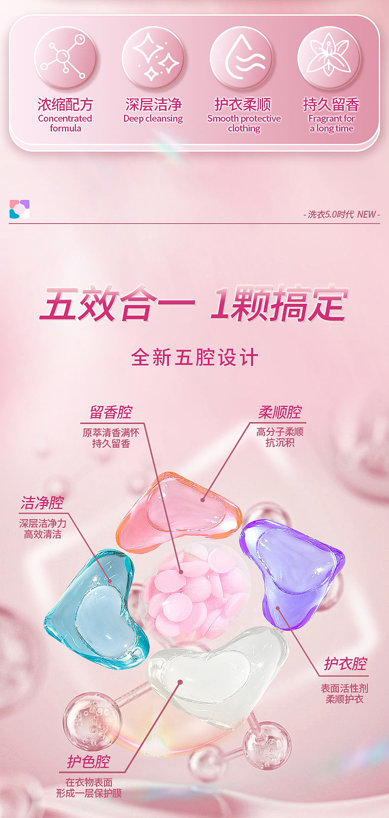 洗衣凝珠详情（图ZMzY0OTQ1Njg4） - 其他平面 - 站酷设计师Z145716235原创素材 - 站酷ZCOOL