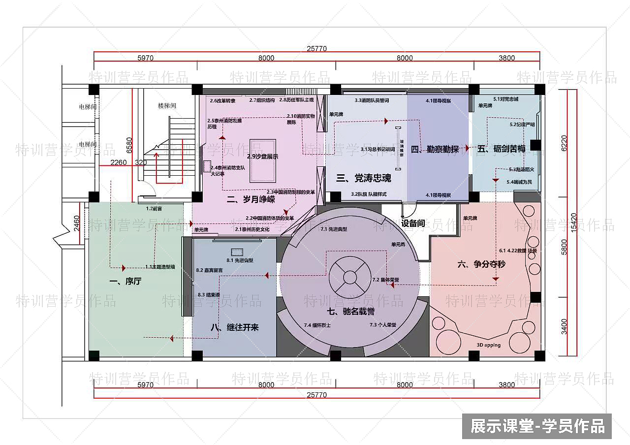 展厅平面布置/ 作品分享（一）（图ZMzIwNTY2NTc2） - 展陈设计 - 站酷设计师展示课堂原创素材 - 站酷ZCOOL