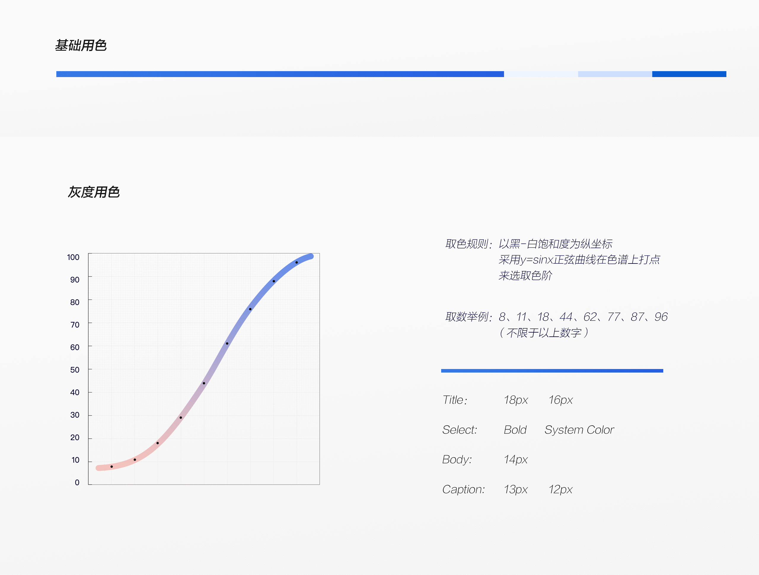 IFD通讯故障智能诊断工具设计总结（图ZMzIzMTAxMTU2） - 软件界面 - 站酷设计师张云姣原创素材 - 站酷ZCOOL