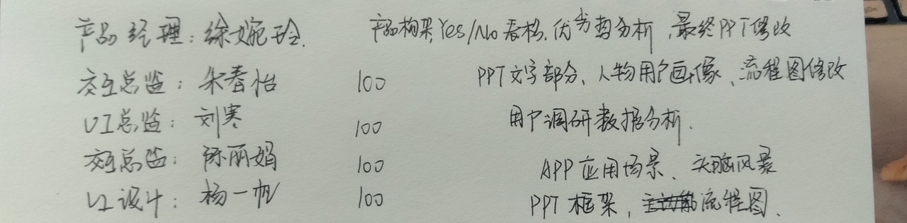 宠爱ui设计（图ZMzA4OTg2NjYw） - APP界面 - 站酷设计师西东xwl原创素材 - 站酷ZCOOL