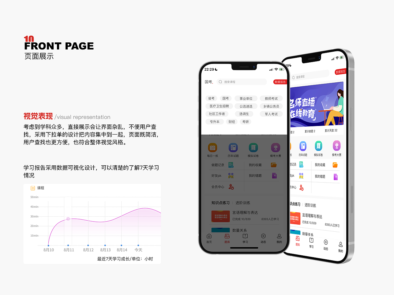中公网校（图ZMzE5MjEwMjgw） - 其他UI - 站酷设计师白是小柏薇卬原创素材 - 站酷ZCOOL