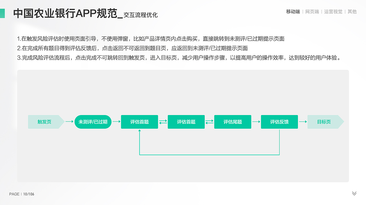 2020-2023年 | 作品集 移动端&网页端&运营视觉&AI绘画（图ZMzU2MDk4ODg0） - 软件界面 - 站酷设计师待到山花烂漫时Cc原创素材 - 站酷ZCOOL