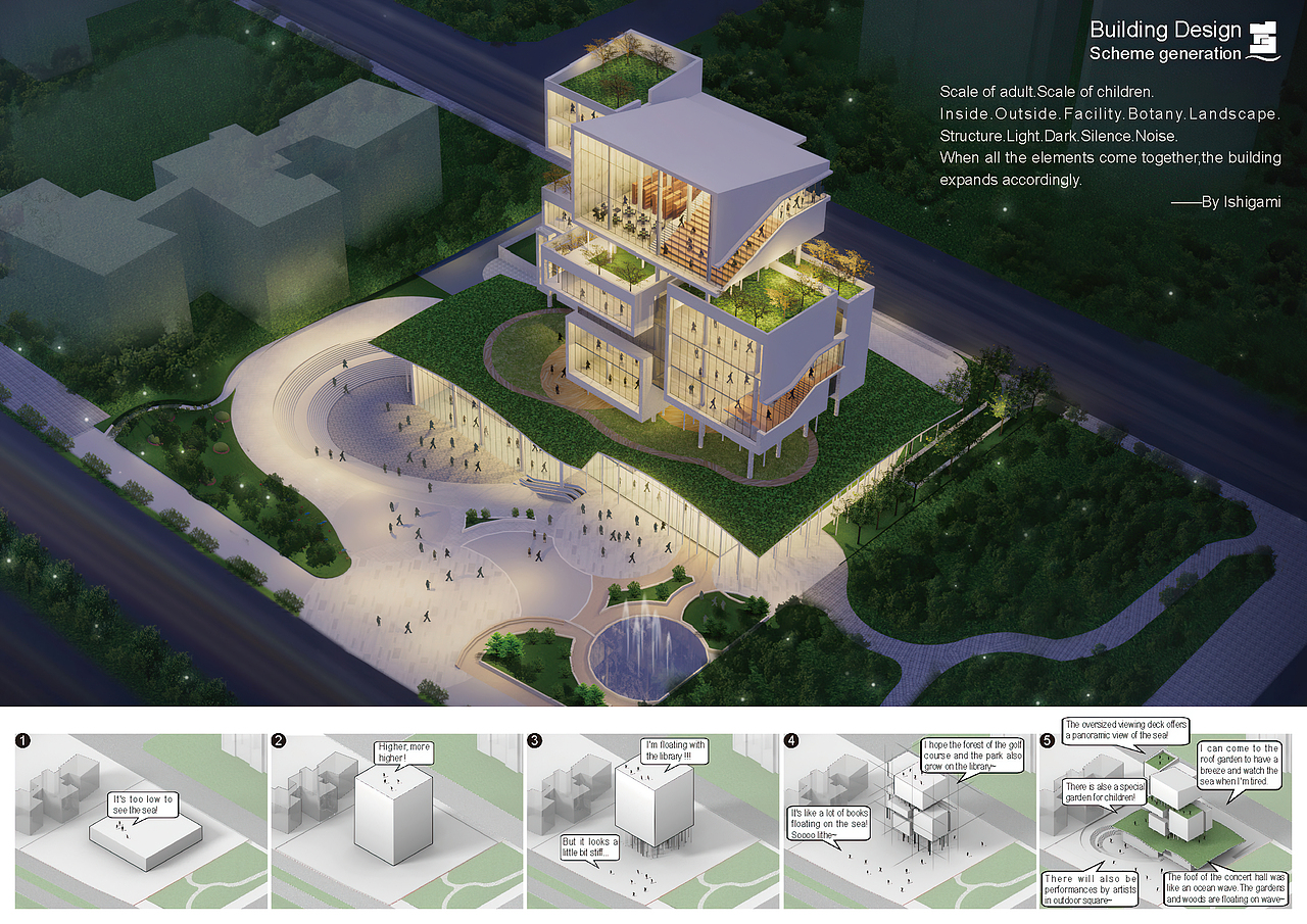国际城市 | City of Sky | 松岛图书馆（设计竞赛）（图ZMzEyMDE3MjQ0） - 建筑设计 - 站酷设计师设计师Hobo原创素材 - 站酷ZCOOL