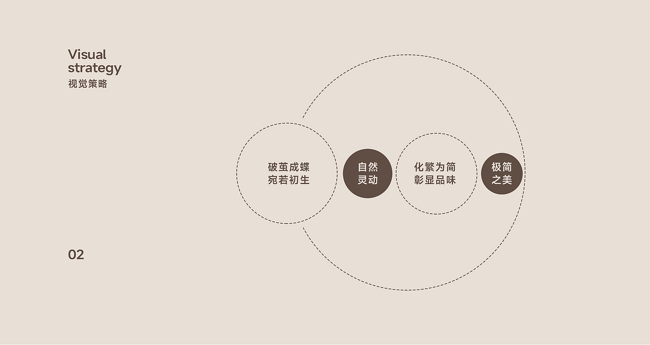 AMIRO 觅光 | 美眼射频仪策划摄影 | 东莞锐图摄影