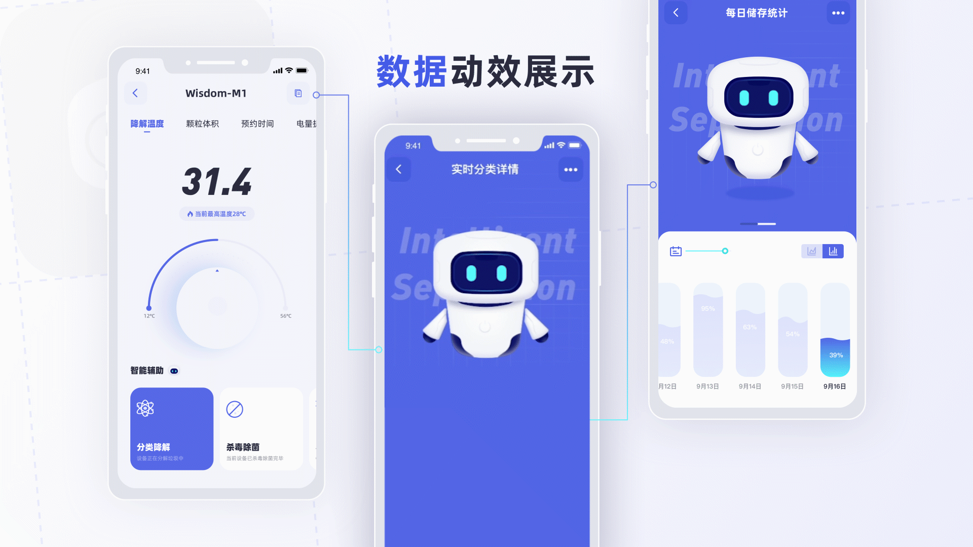 Binamart智能家居控制（图ZMzEwNjA2MTQ4） - APP界面 - 站酷设计师PanMar原创素材 - 站酷ZCOOL