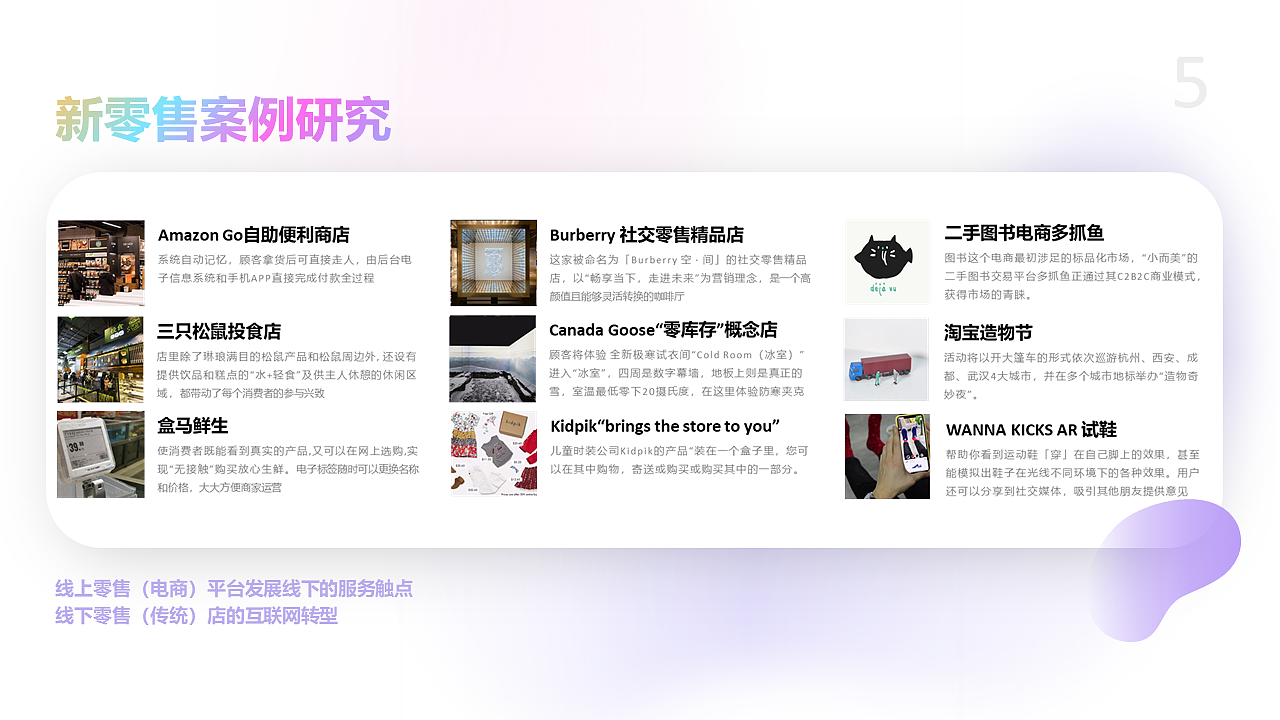 行为数据驱动的新零售体验设计