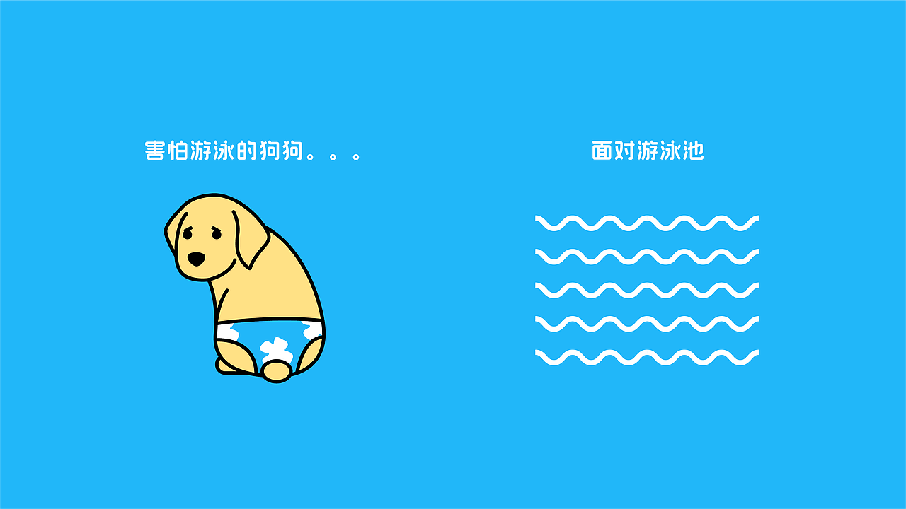 狗刨俱乐部x宠物生活馆LOGO设计