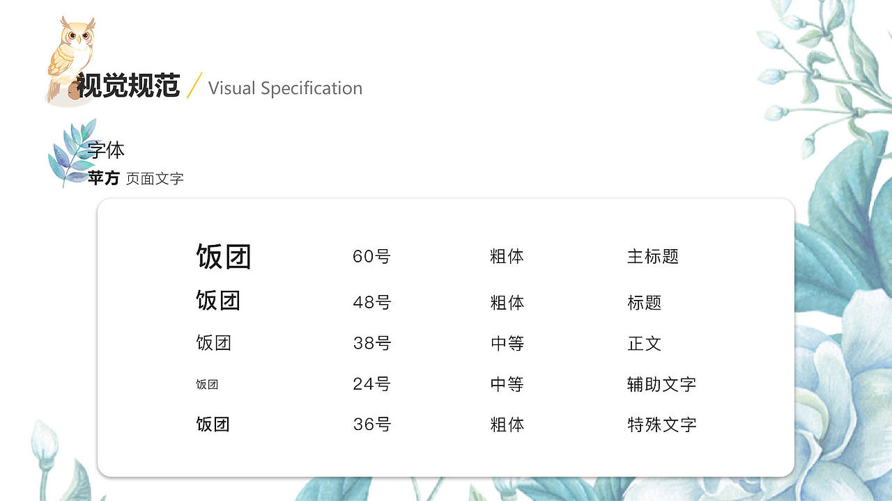 外卖饭团APP小程序界面设计项目（图ZMzAwNDYwNzAw） - APP界面 - 站酷设计师黎明白诺原创素材 - 站酷ZCOOL