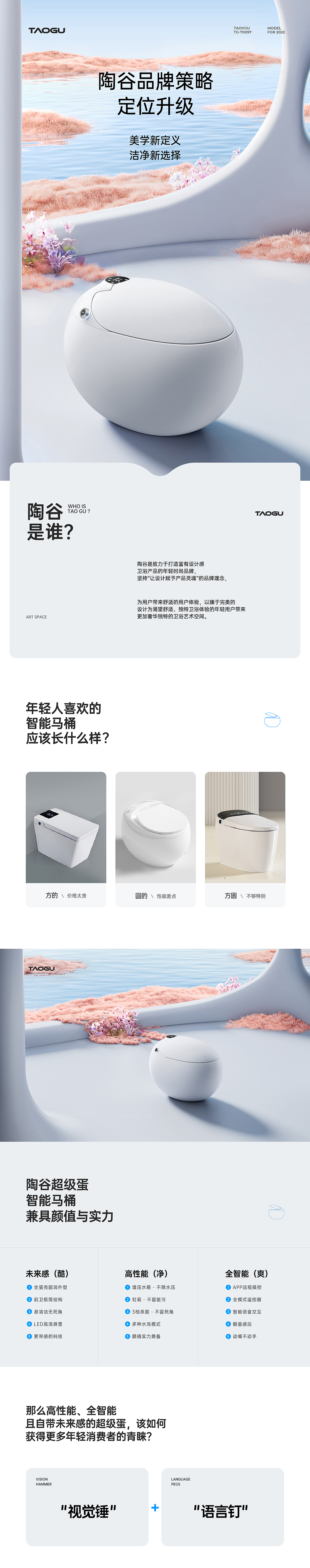 陶谷&Watermax【品牌升级视觉策略全案】（图ZMzIzNTEwMjMy） - 电商 - 站酷设计师潜云品牌咨询原创素材 - 站酷ZCOOL