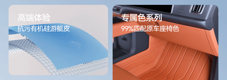 电商详情页 | 理想专用汽车脚垫 | 汽车脚垫精修合成（图ZMzY5NDQ3MDA4） - 电商 - 站酷设计师徐阳晨原创素材 - 站酷ZCOOL