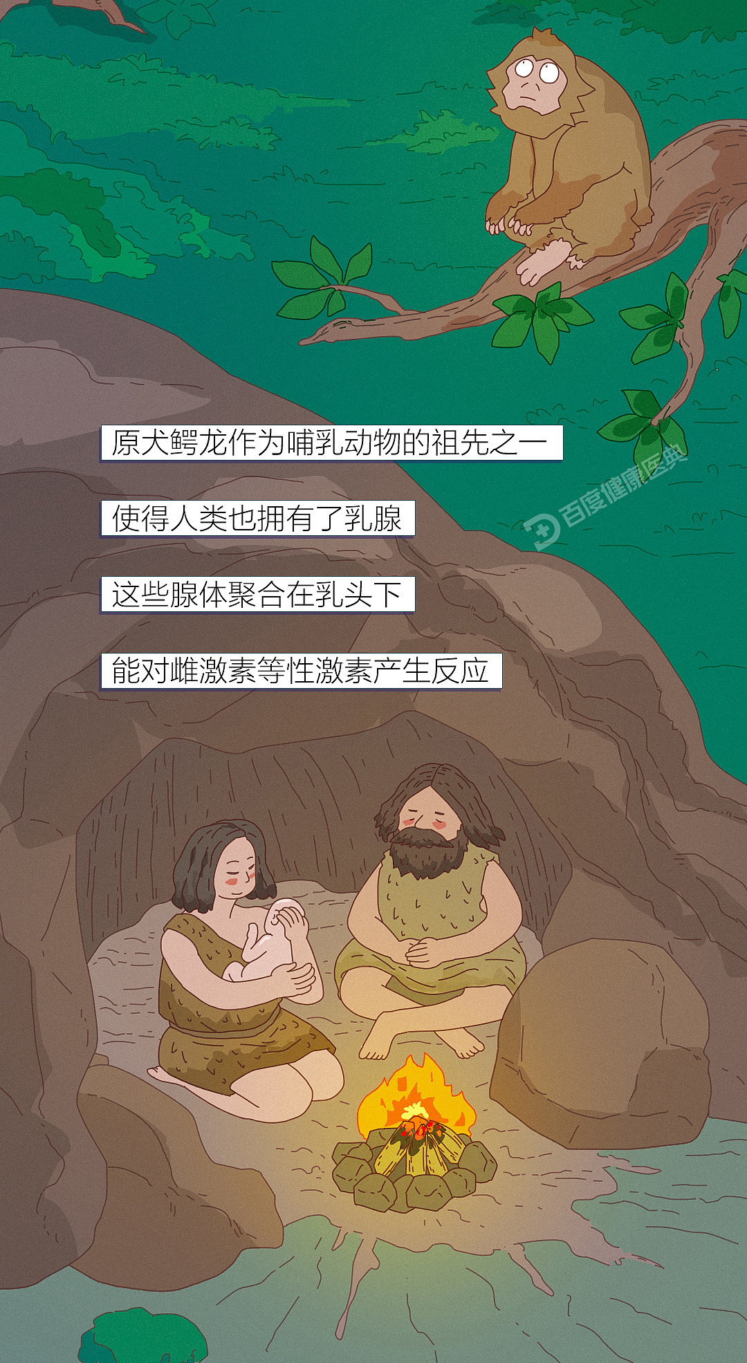 《百度健康医典：乳腺癌》条漫（健康科普）（图ZMzQ5NTU2NDgw） - 短篇/格漫 - 站酷设计师李平LP1919原创素材 - 站酷ZCOOL