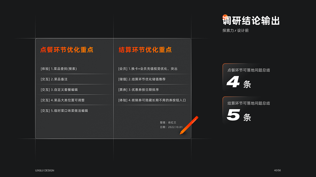 2022B端作品集（图ZMzIxNjg5Njk2） - 交互/UE - 站酷设计师B端设计情报局原创素材 - 站酷ZCOOL