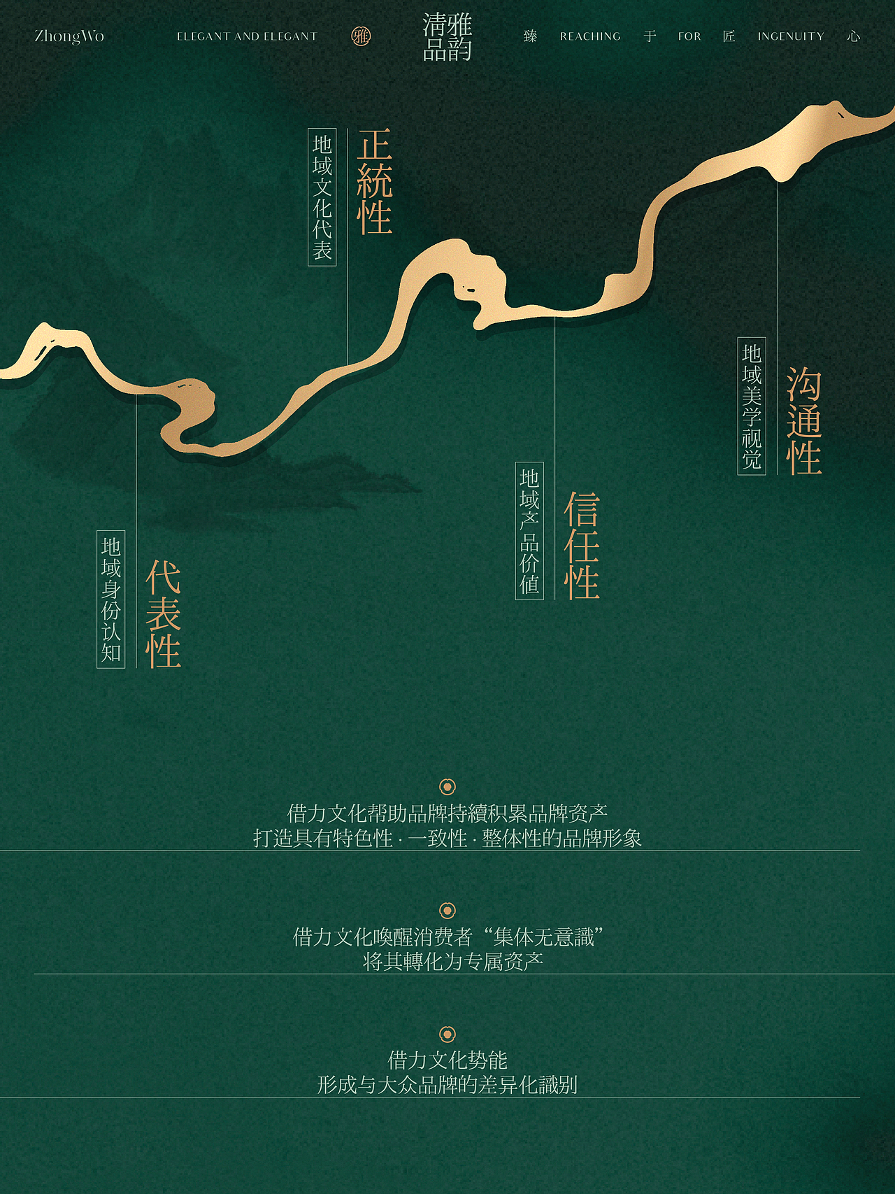 甘肃忠沃 大健康品牌设计 产品包装设计 茶叶礼盒设计(图ZMzYyOTQzNDIw) - 包装 - 站酷设计师hellolinkdesign原创素材 - 站酷ZCOOL