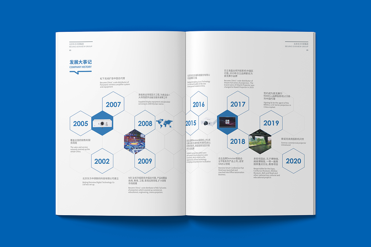 东方中原集团企业画册宣传册