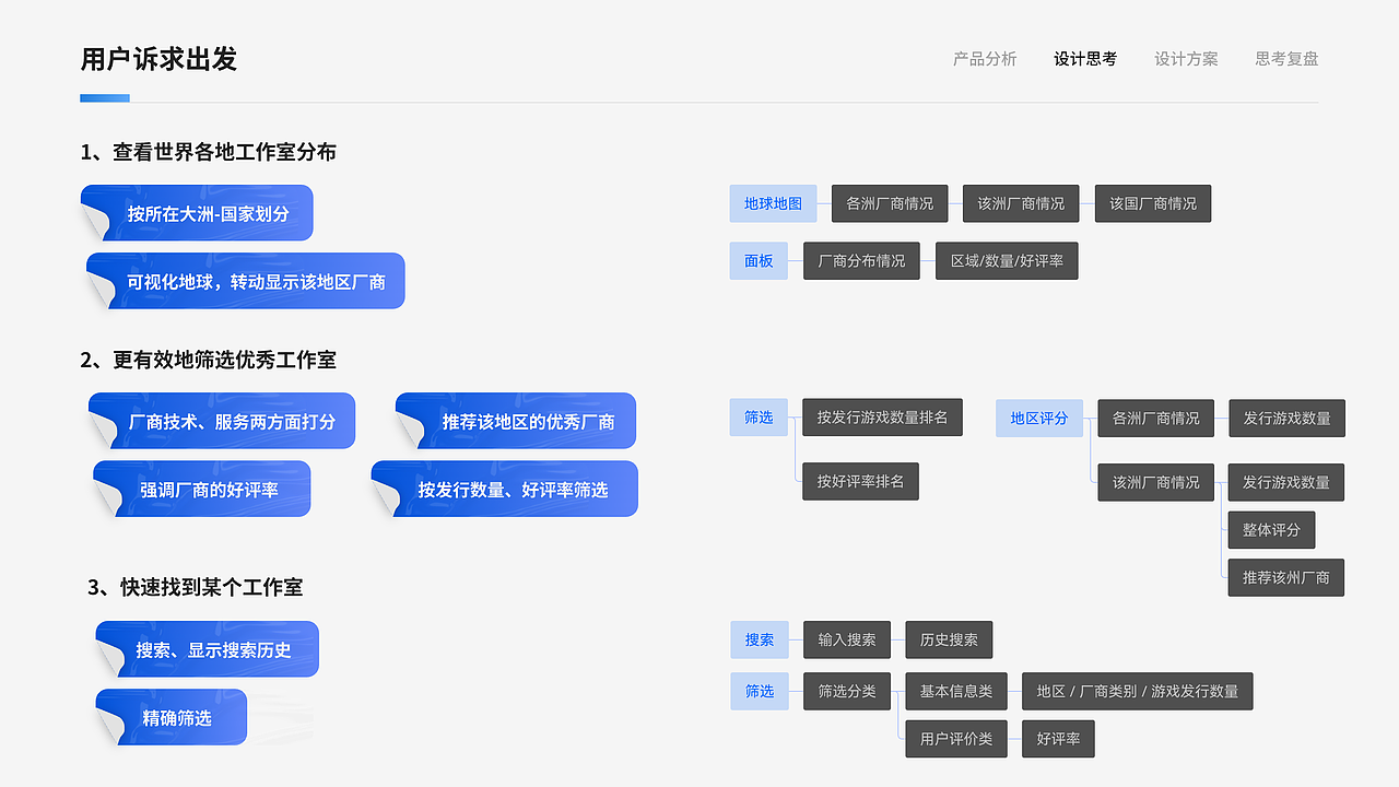 秋招笔试题们（图ZMzU2NjA4MzQw） - 交互/UE - 站酷设计师ermao221原创素材 - 站酷ZCOOL